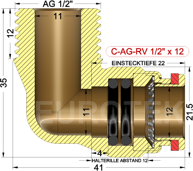 description
